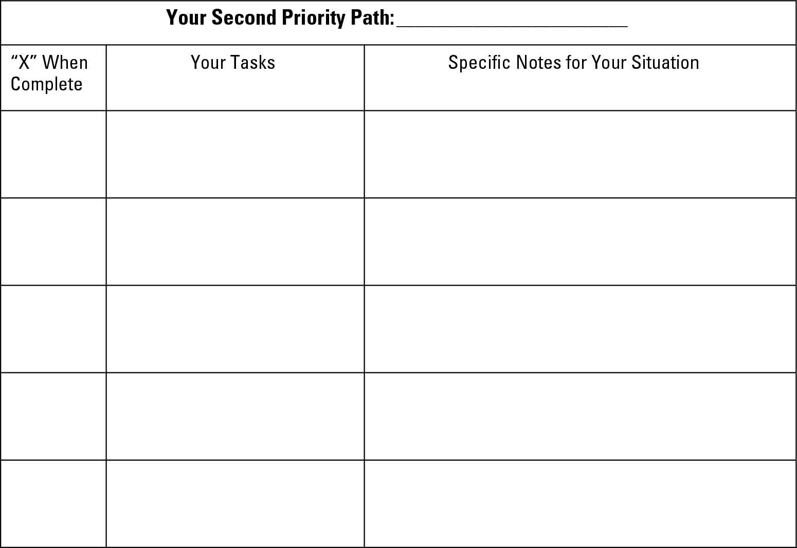 Worksheet 18-8: Clarifying your next priorities.